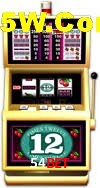 Player Reviews 54Bet